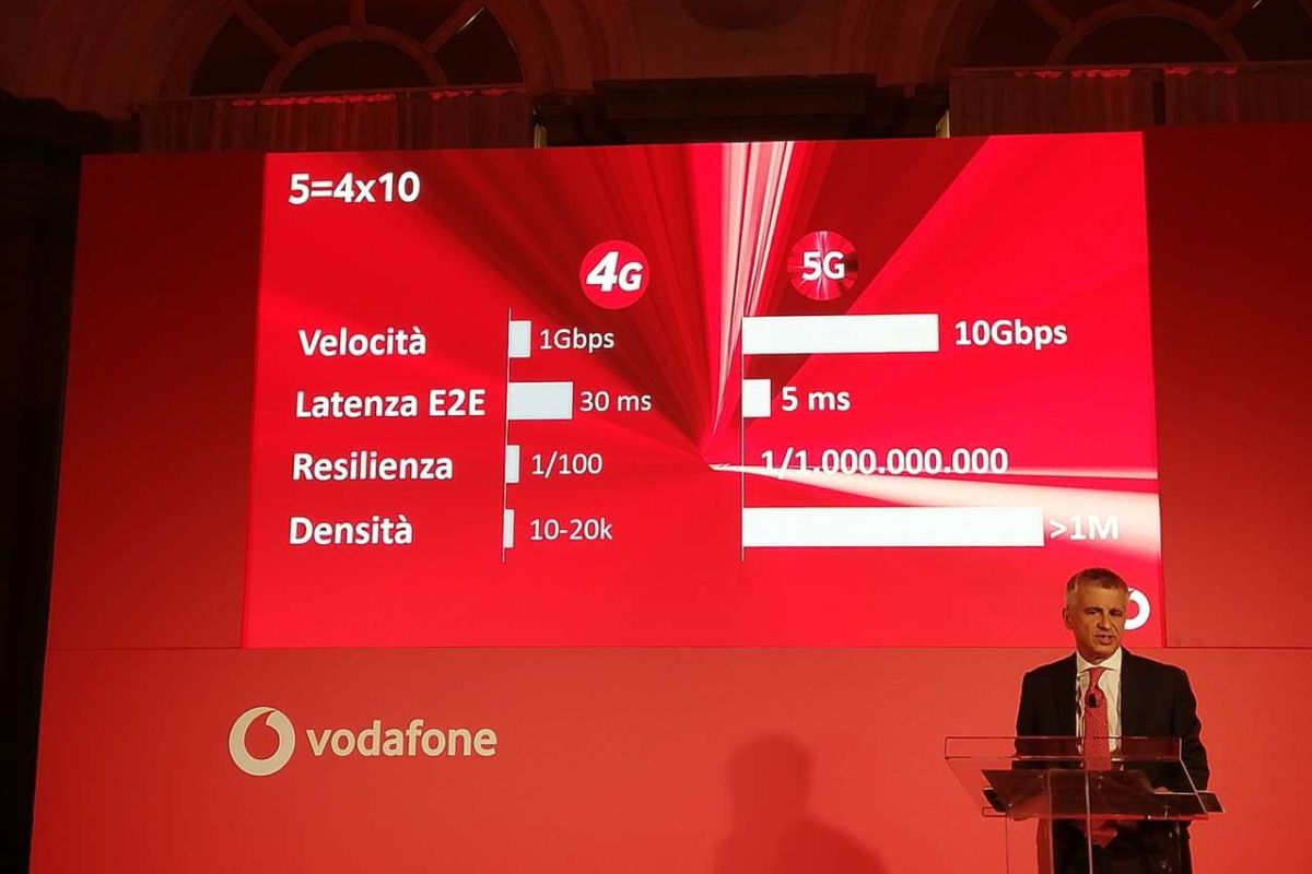 Vodafone, prime offerte 5G in Italia: tutti i dettagli 1